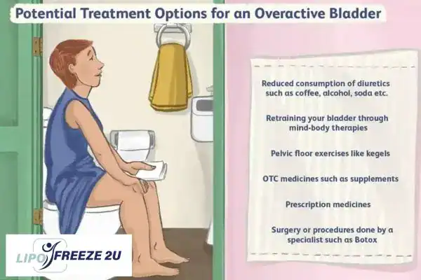 image of woman on toilet because of an overactive bladder